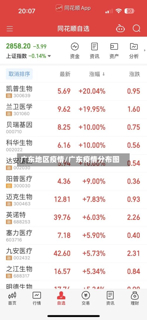广东地区疫情/广东疫情分布图-第2张图片