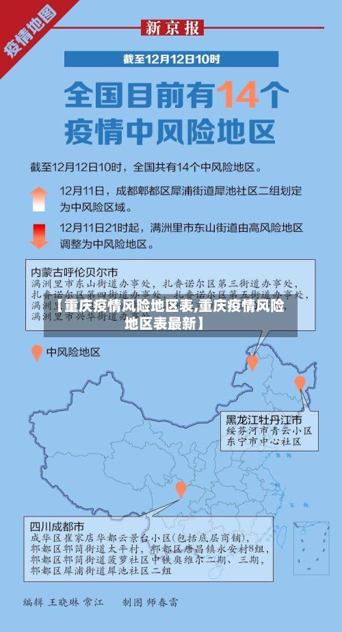 【重庆疫情风险地区表,重庆疫情风险地区表最新】-第2张图片