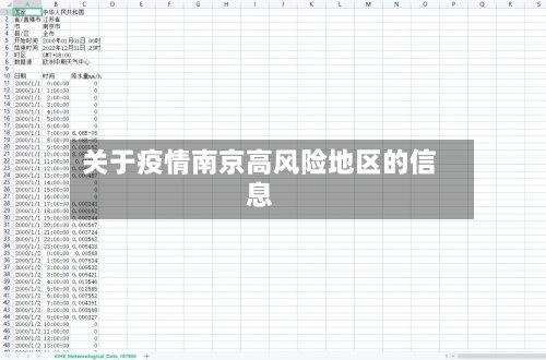 关于疫情南京高风险地区的信息-第3张图片