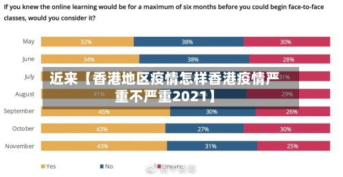 近来【香港地区疫情怎样香港疫情严重不严重2021】-第2张图片
