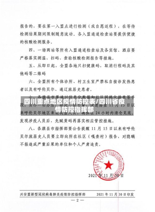 四川重点地区疫情防控表/四川省疫情防控指挥部-第3张图片