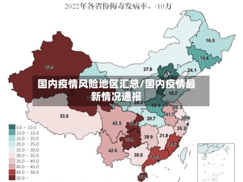 国内疫情风险地区汇总/国内疫情最新情况通报
