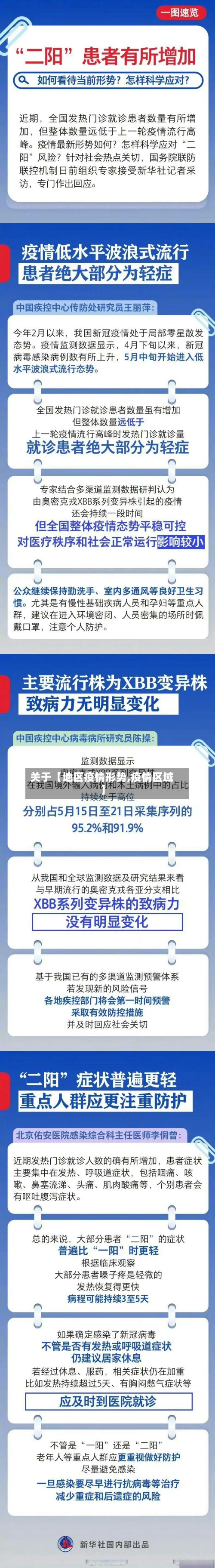 关于【地区疫情形势,疫情区域】