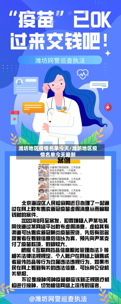 潍坊地区疫情名单今天/潍坊地区疫情名单今天最新