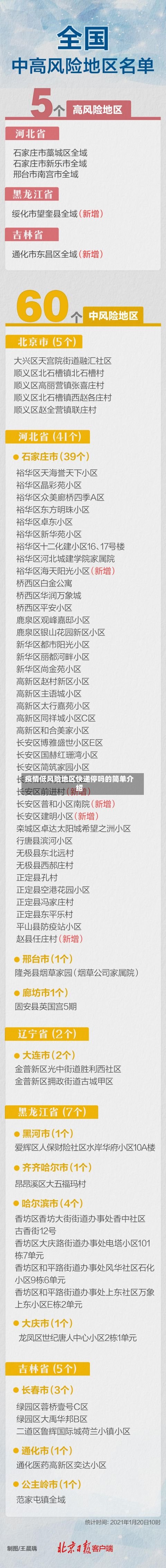 疫情低风险地区快递停吗的简单介绍-第2张图片
