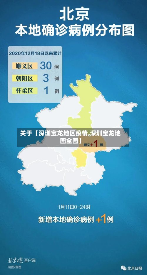 关于【深圳宝龙地区疫情,深圳宝龙地图全图】