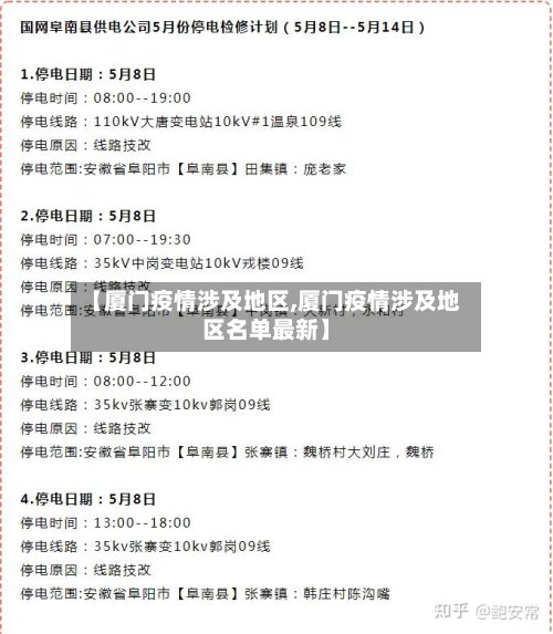 【厦门疫情涉及地区,厦门疫情涉及地区名单最新】-第2张图片