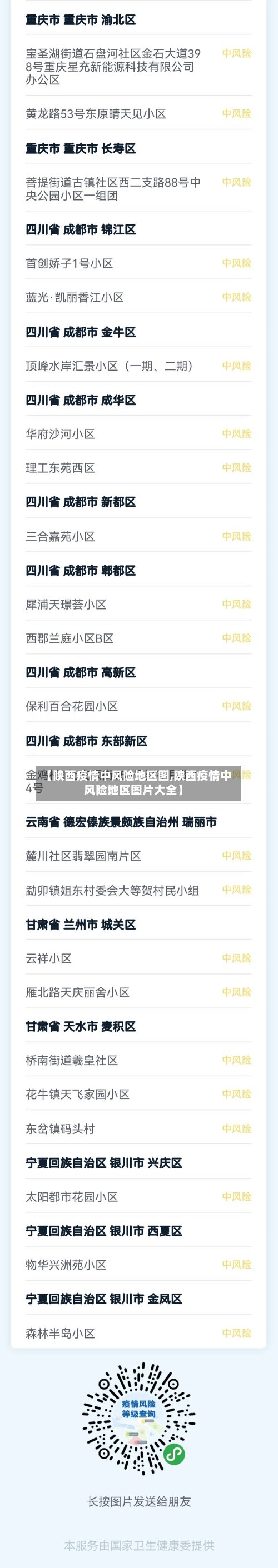 【陕西疫情中风险地区图,陕西疫情中风险地区图片大全】