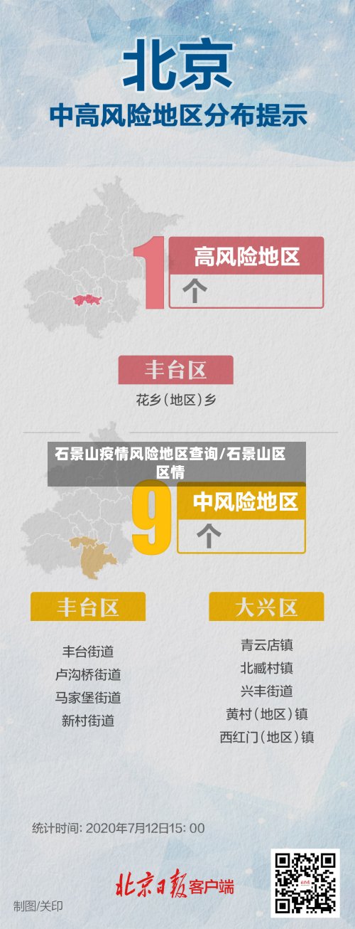 石景山疫情风险地区查询/石景山区区情