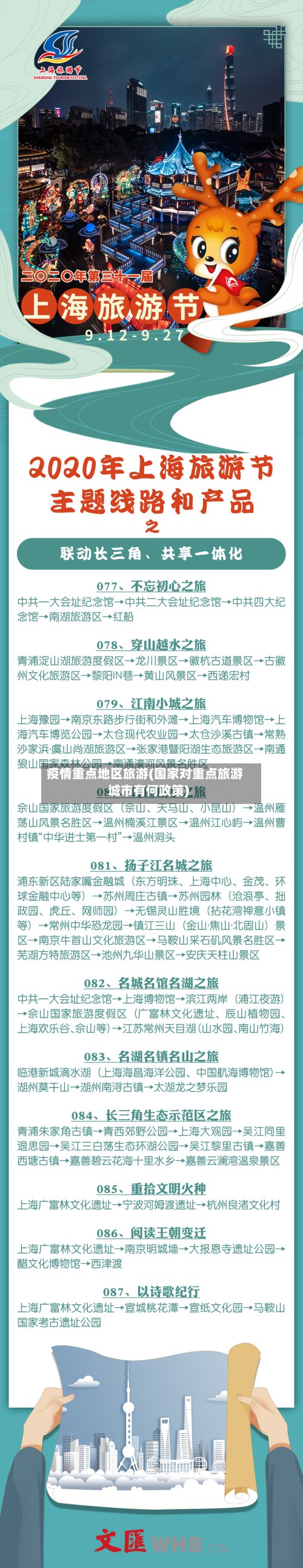 疫情重点地区旅游(国家对重点旅游城市有何政策)