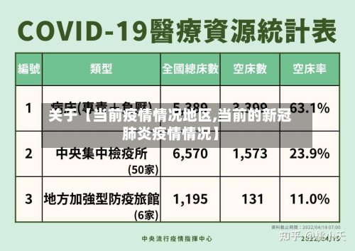 关于【当前疫情情况地区,当前的新冠肺炎疫情情况】-第2张图片