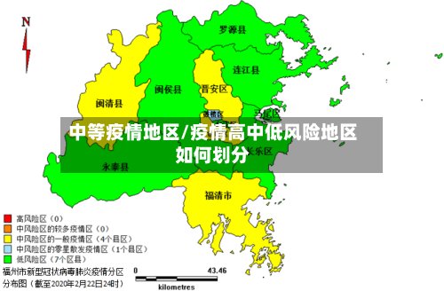 中等疫情地区/疫情高中低风险地区如何划分-第2张图片