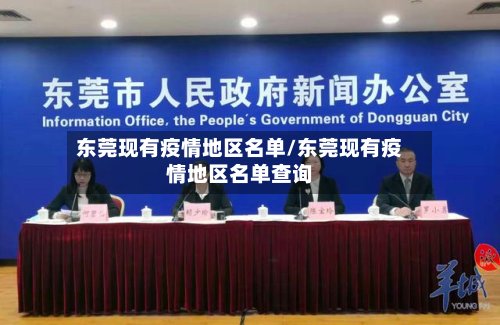 东莞现有疫情地区名单/东莞现有疫情地区名单查询-第2张图片