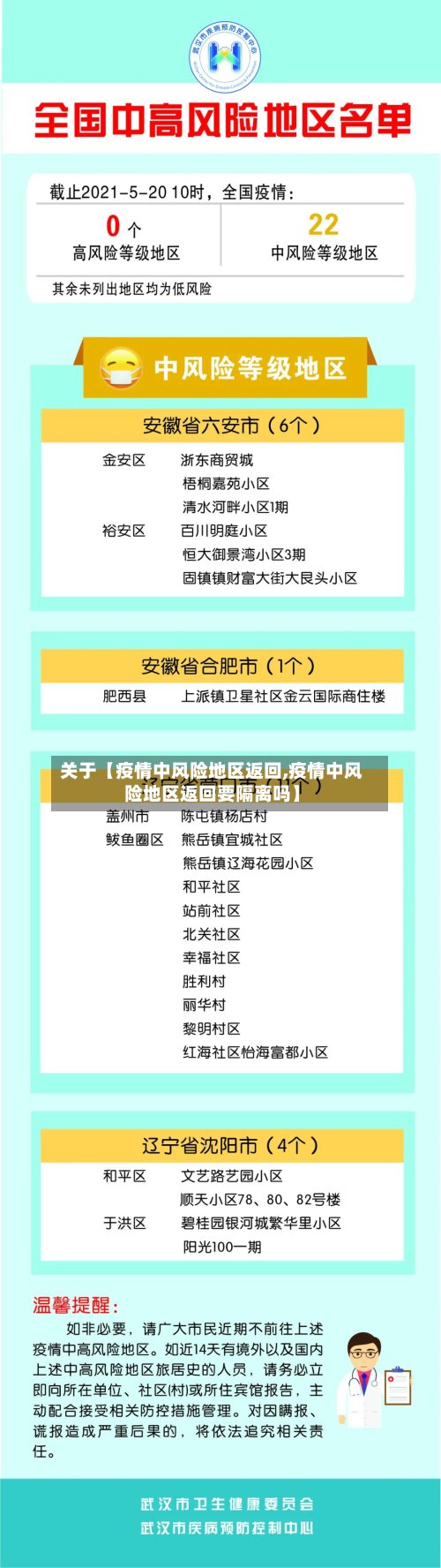 关于【疫情中风险地区返回,疫情中风险地区返回要隔离吗】-第2张图片