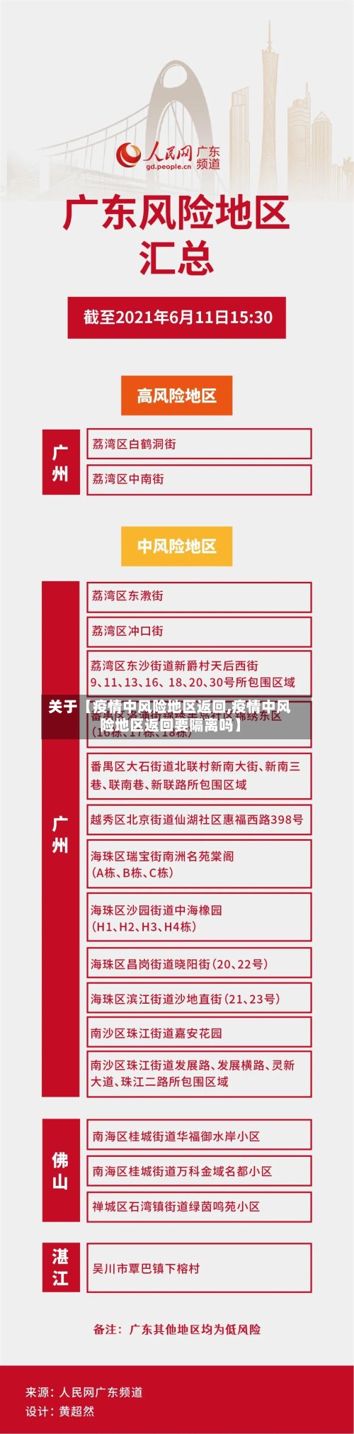 关于【疫情中风险地区返回,疫情中风险地区返回要隔离吗】-第3张图片