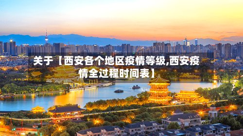 关于【西安各个地区疫情等级,西安疫情全过程时间表】-第3张图片