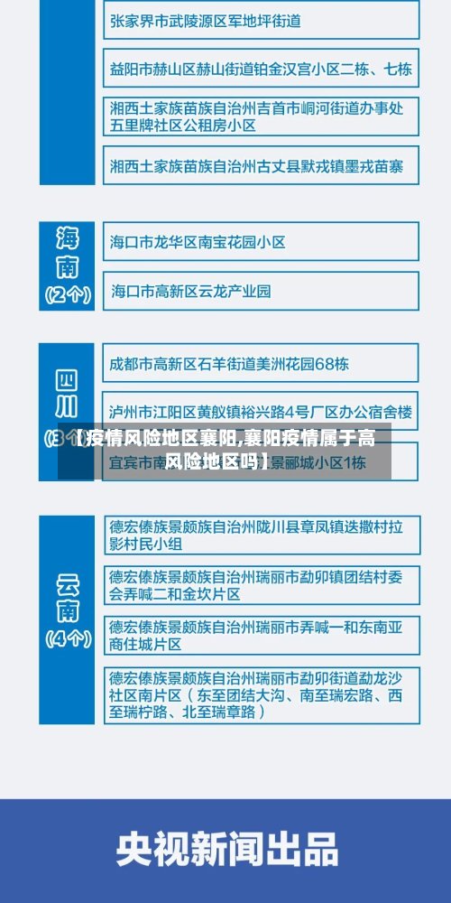 【疫情风险地区襄阳,襄阳疫情属于高风险地区吗】