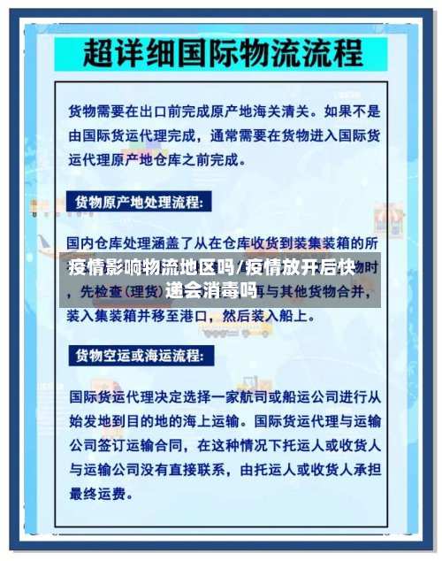 疫情影响物流地区吗/疫情放开后快递会消毒吗