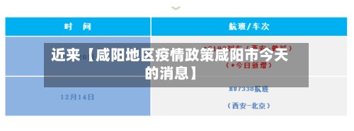 近来【咸阳地区疫情政策咸阳市今天的消息】