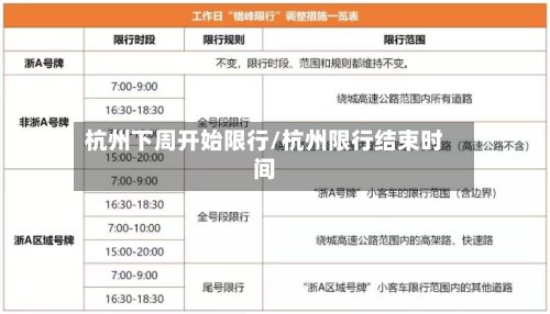 杭州下周开始限行/杭州限行结束时间-第2张图片