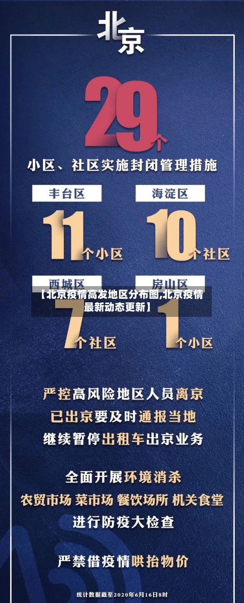 【北京疫情高发地区分布图,北京疫情最新动态更新】-第3张图片