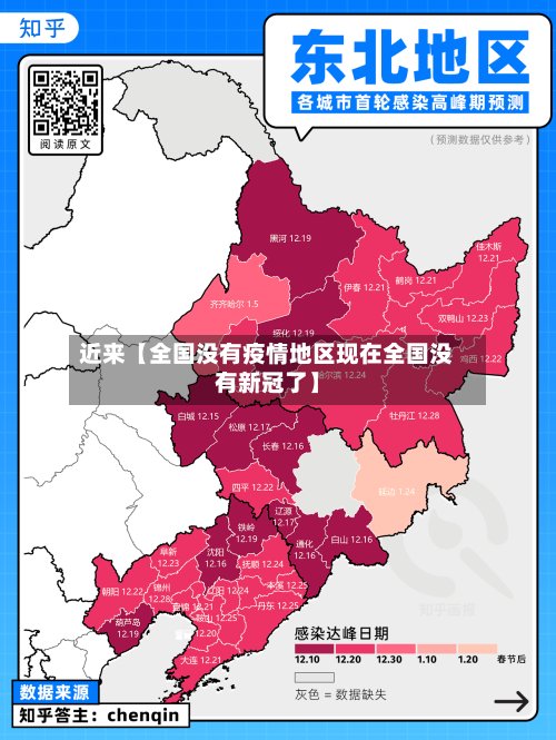 近来【全国没有疫情地区现在全国没有新冠了】