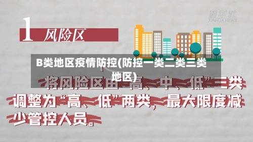 B类地区疫情防控(防控一类二类三类地区)