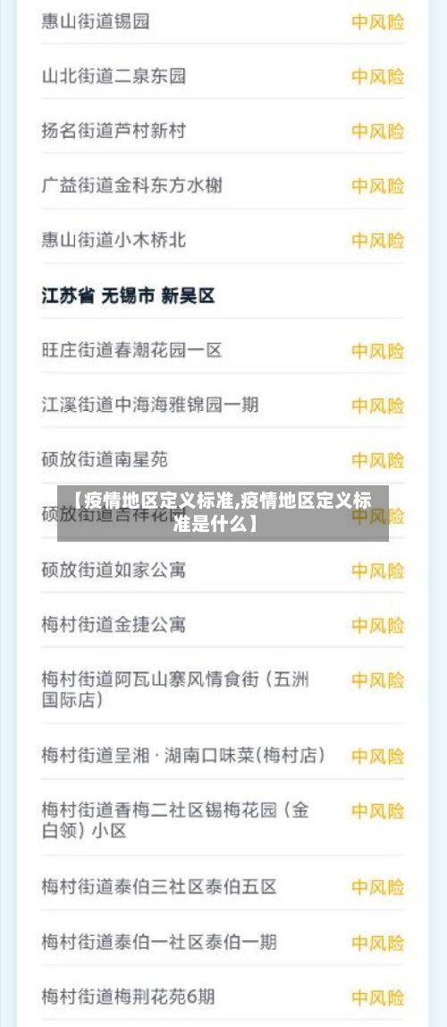 【疫情地区定义标准,疫情地区定义标准是什么】