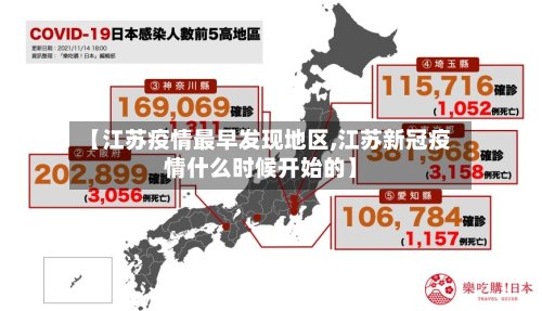 【江苏疫情最早发现地区,江苏新冠疫情什么时候开始的】