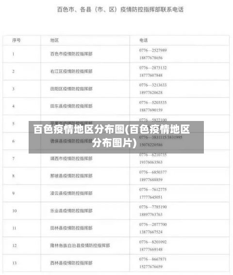 百色疫情地区分布图(百色疫情地区分布图片)-第2张图片