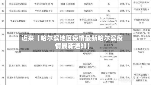 近来【哈尔滨地区疫情最新哈尔滨疫情最新通知】-第2张图片