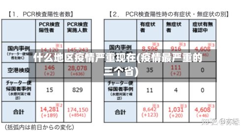 什么地区疫情严重现在(疫情最严重的三个省)-第2张图片