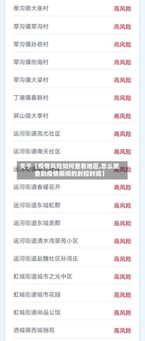 关于【疫情风险如何查看地区,怎么能查到疫情期间的封控时间】-第3张图片