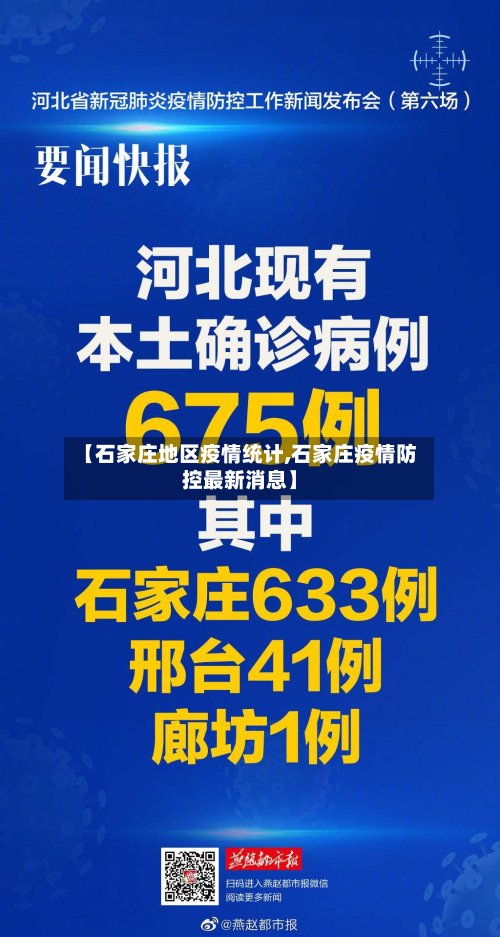 【石家庄地区疫情统计,石家庄疫情防控最新消息】