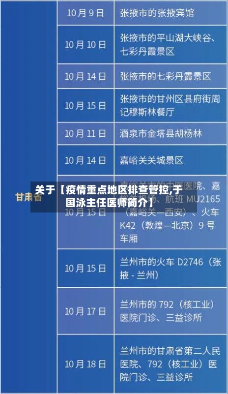 关于【疫情重点地区排查管控,于国泳主任医师简介】