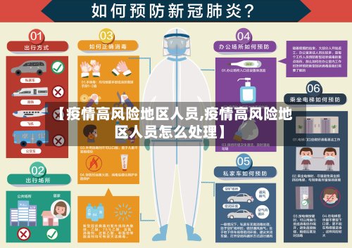 【疫情高风险地区人员,疫情高风险地区人员怎么处理】