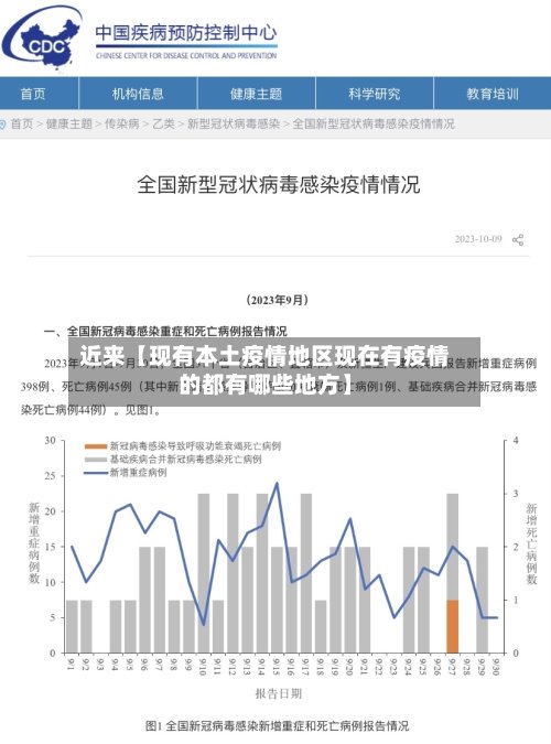 近来【现有本土疫情地区现在有疫情的都有哪些地方】