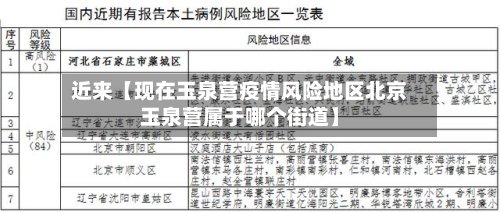 近来【现在玉泉营疫情风险地区北京玉泉营属于哪个街道】-第3张图片