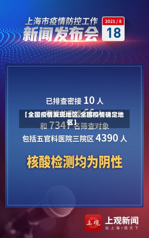 【全国疫情发现地区,全国疫情确定地区】-第3张图片