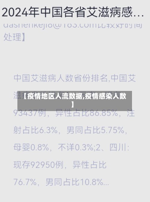 【疫情地区人流数据,疫情感染人数】