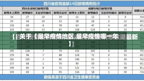 关于【最早疫情地区,最早疫情哪一年】-第2张图片