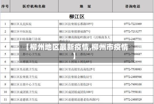 【柳州地区最新疫情,柳州市疫情】-第2张图片
