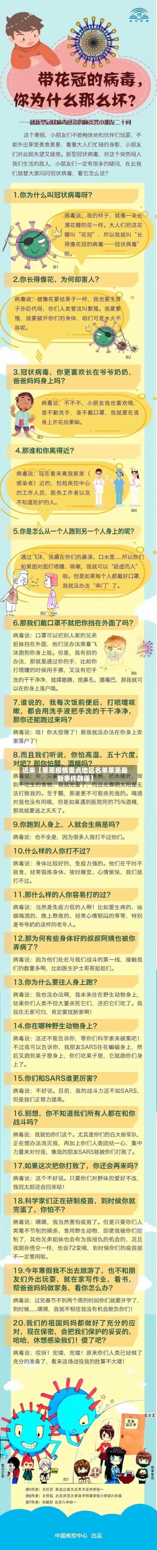 近来【莱芜疫情重点地区名单莱芜最新事件辟谣】-第2张图片