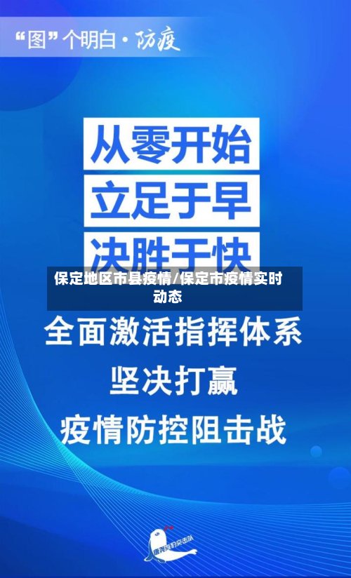 保定地区市县疫情/保定市疫情实时动态