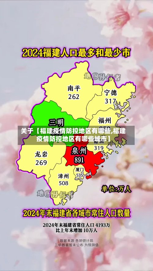 关于【福建疫情防控地区有哪些,福建疫情防控地区有哪些城市】