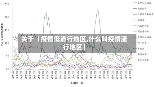 关于【疫情低流行地区,什么叫疫情流行地区】