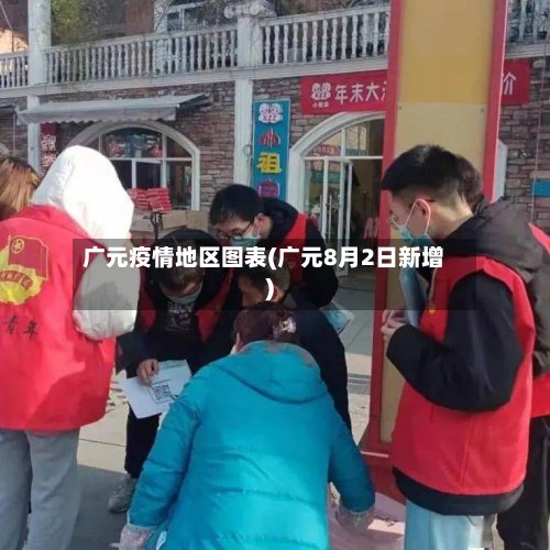 广元疫情地区图表(广元8月2日新增)-第2张图片