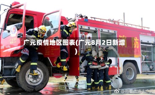 广元疫情地区图表(广元8月2日新增)