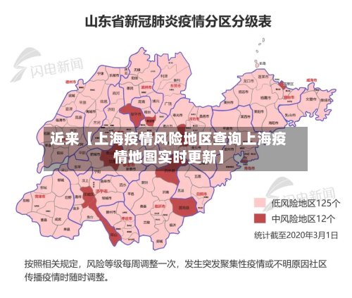 近来【上海疫情风险地区查询上海疫情地图实时更新】