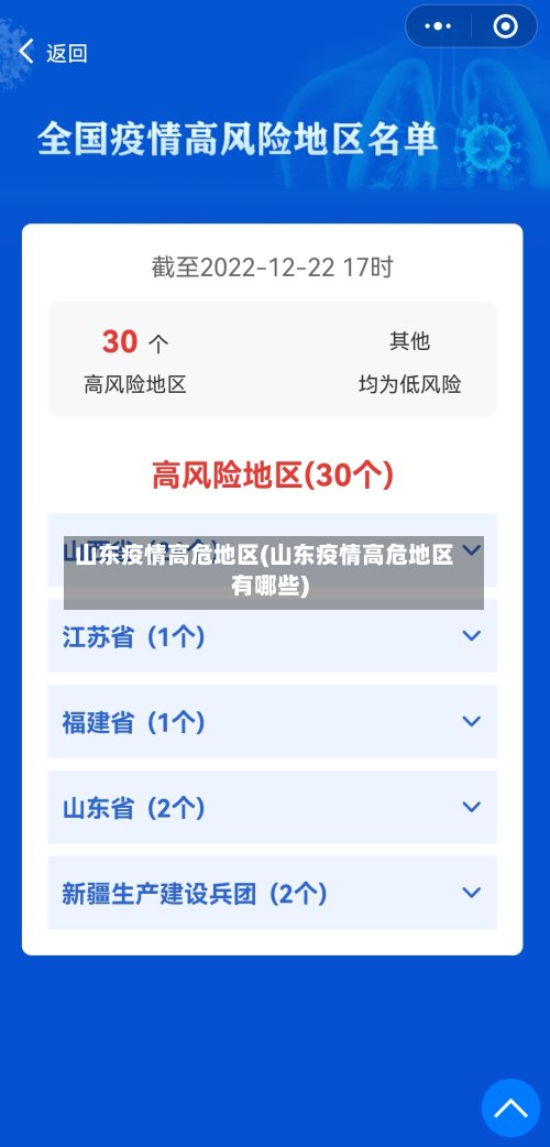 山东疫情高危地区(山东疫情高危地区有哪些)